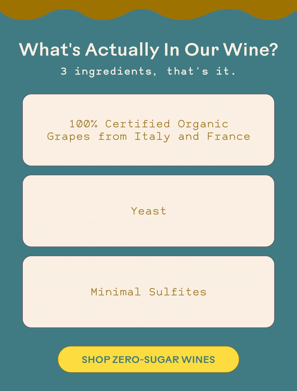 What's Actually In Our Wine?