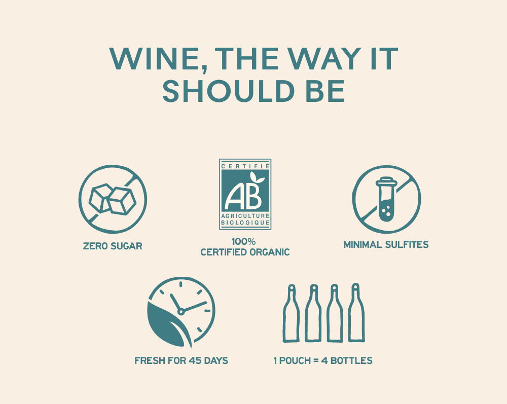 wine the way it should be