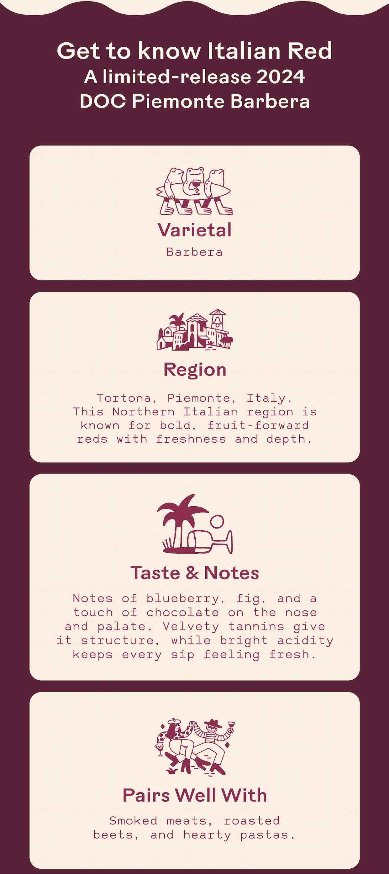 Get to know Italian Red