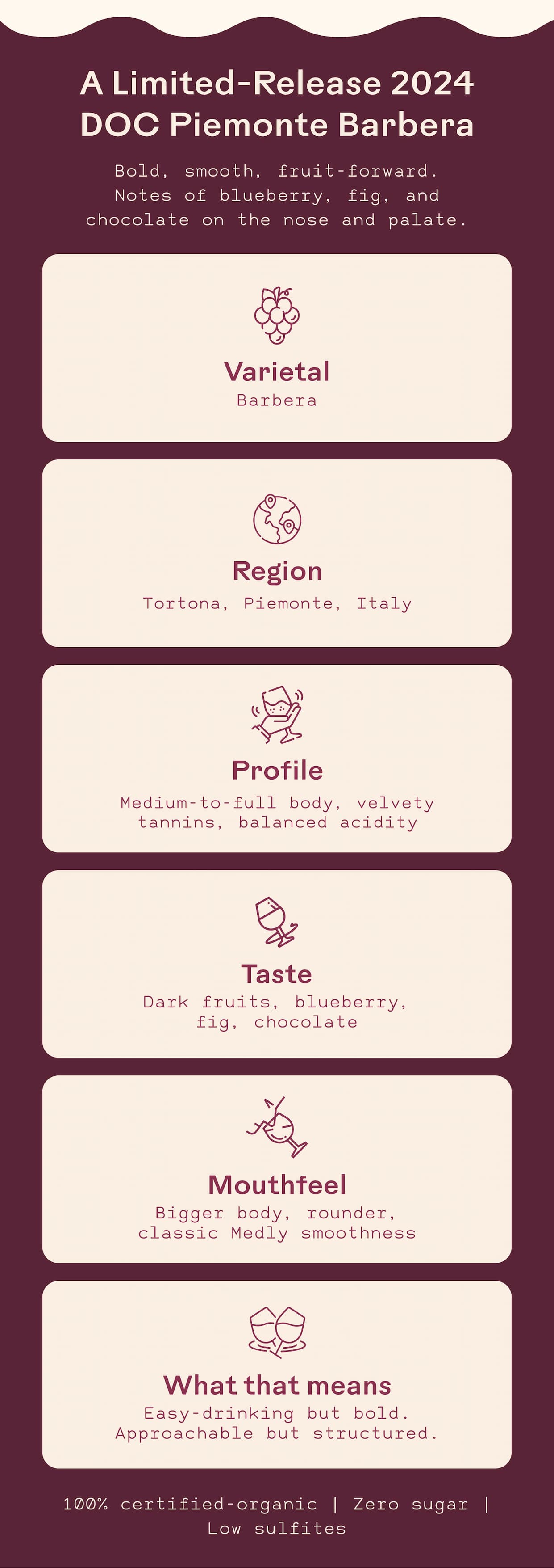 TRY ITALIAN RED