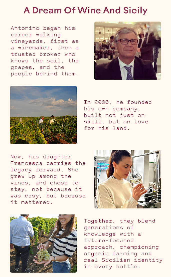 A Dream of Wine