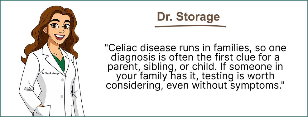 Dr. Storage explains that celiac disease runs in families and relatives may benefit from testing.