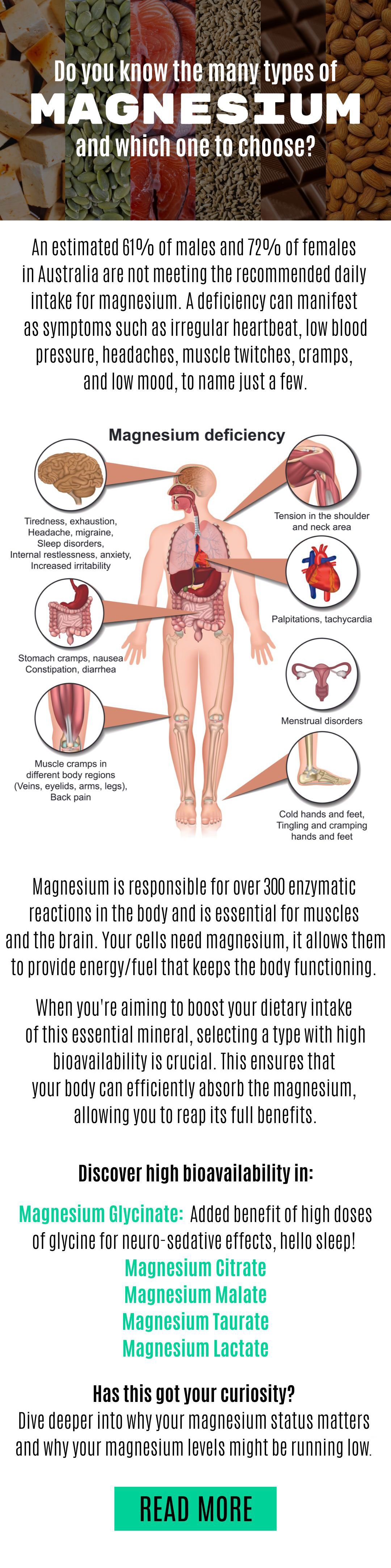 The many types of magnesium and which one to choose? ATP Science
