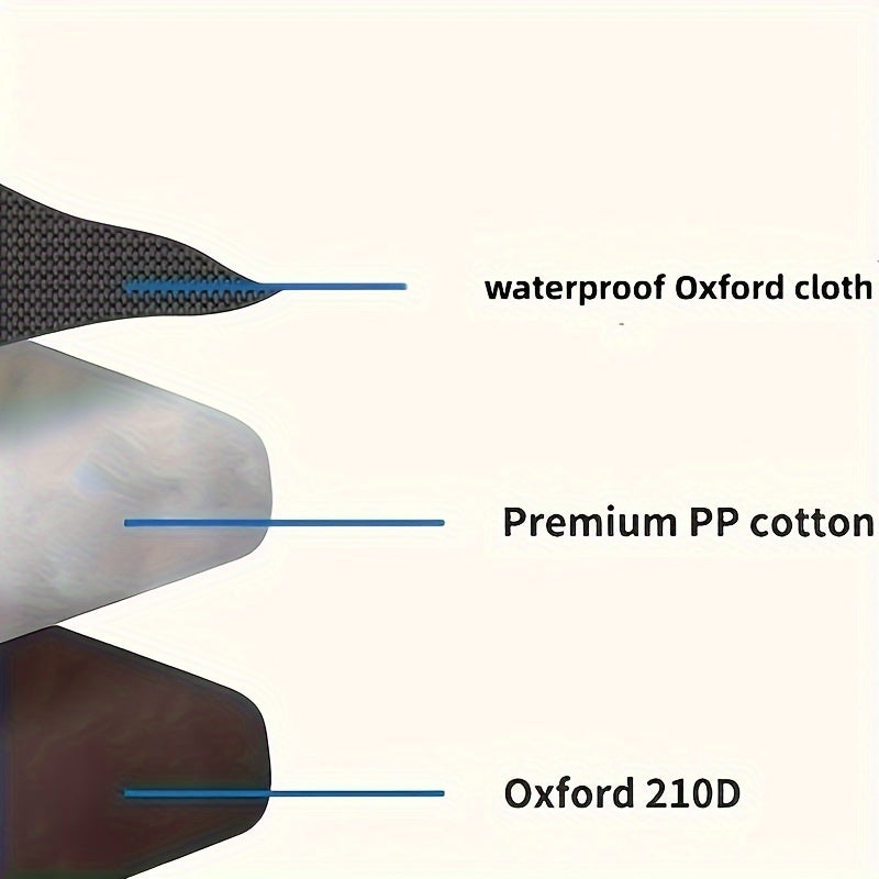 Heavy-duty, washable, eco-friendly