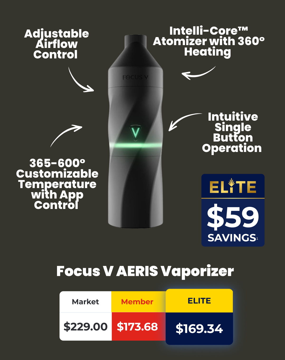 Adjustable Airflow Control 