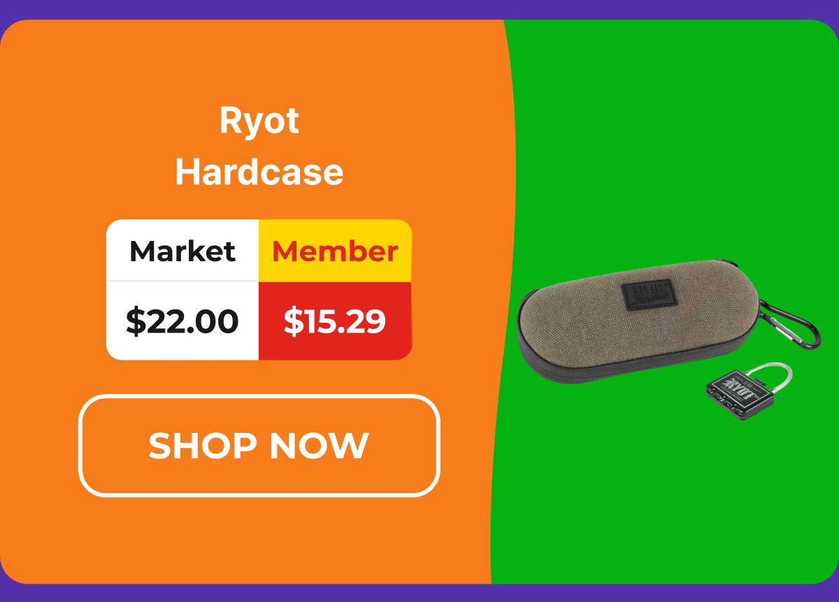 Ryot Hardcase