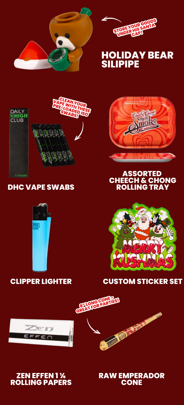 Box Contents