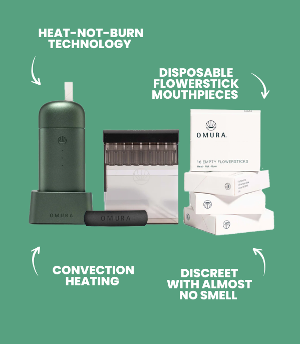 HEAT-NOT-BURN TECHNOLOGY 
