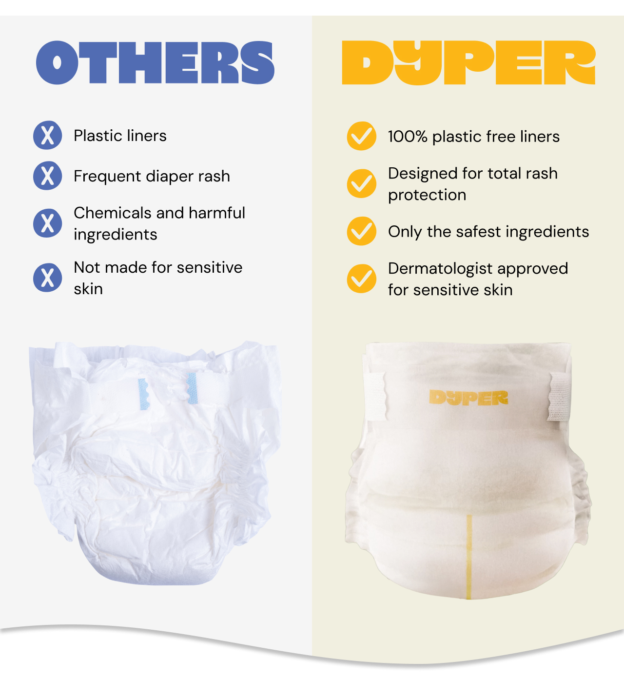 Dyper uses 100% plastic free liners, designed for total rash protection, uses only the safest ingredients and is dermatologist approved for sensitive skin