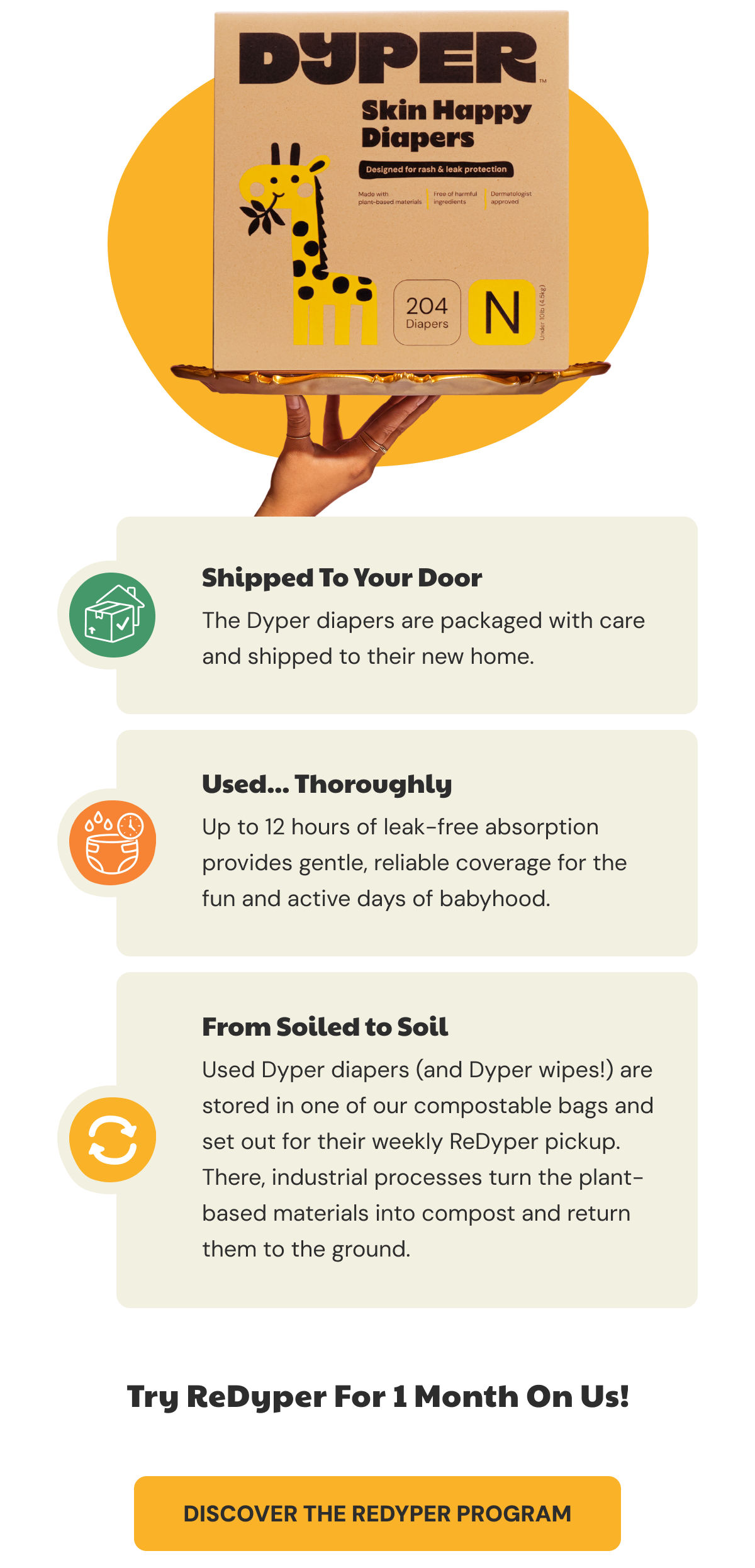 Discover The ReDyper Program