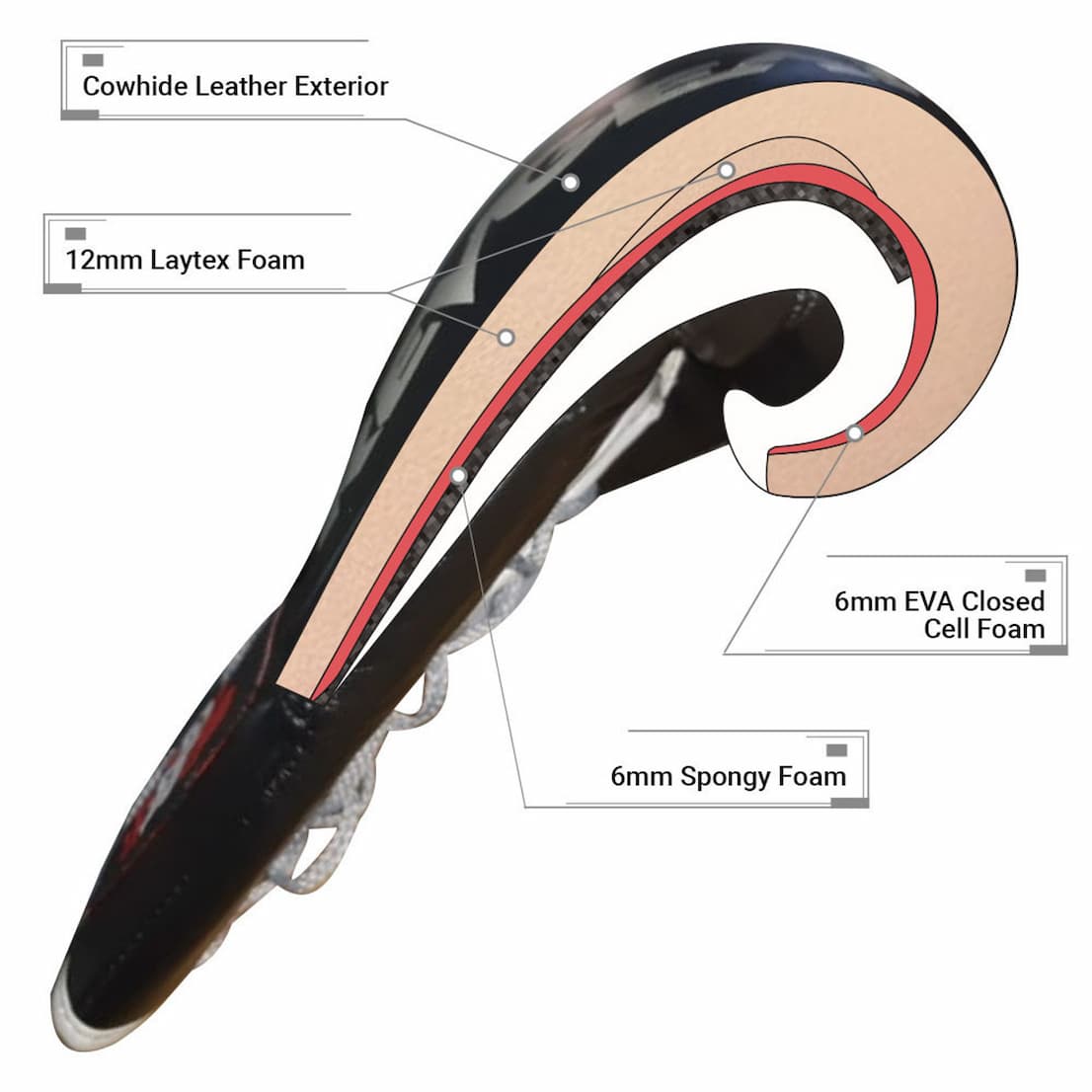 Designed for mobility - low cut to sit under the knee allowing a greater range of techniques legal in MMA while providing enough protection for kickboxing.