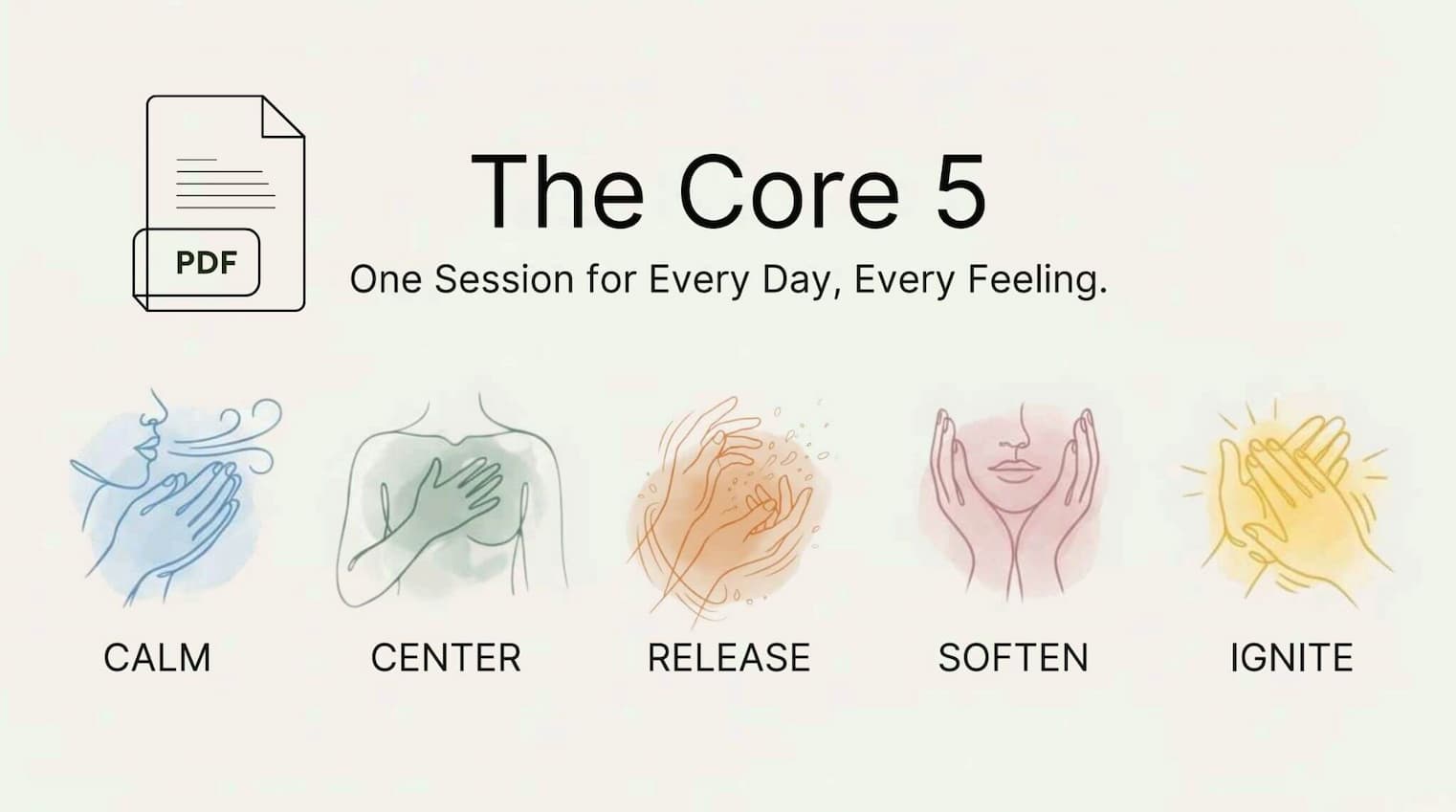 Core 5 Quick Reference Guide