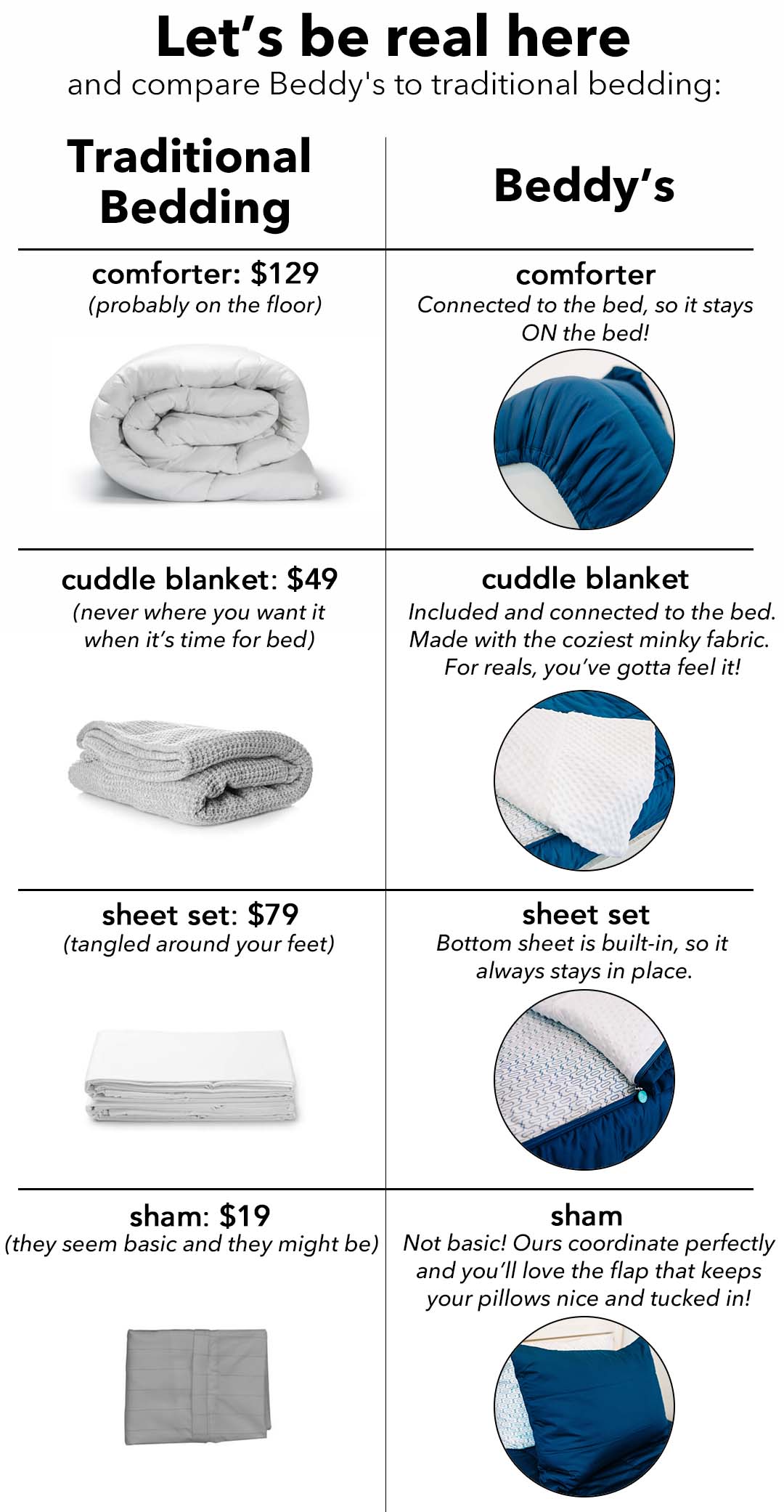 Does your bed do THIS?! 🤩 Beddy's Beddys