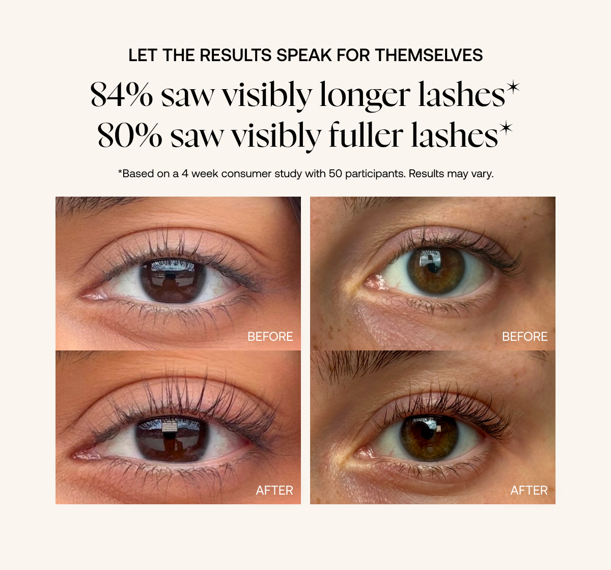 Before and after 