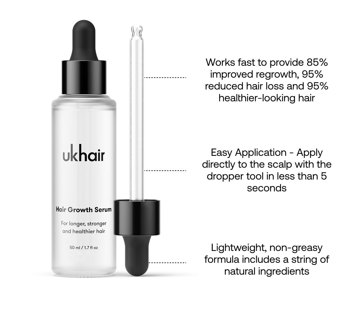 20% off Hair serum 
