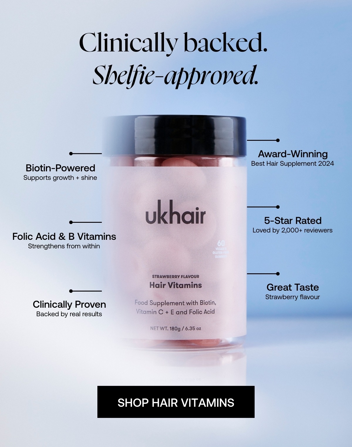 Clinically backed. Shelfie-approved