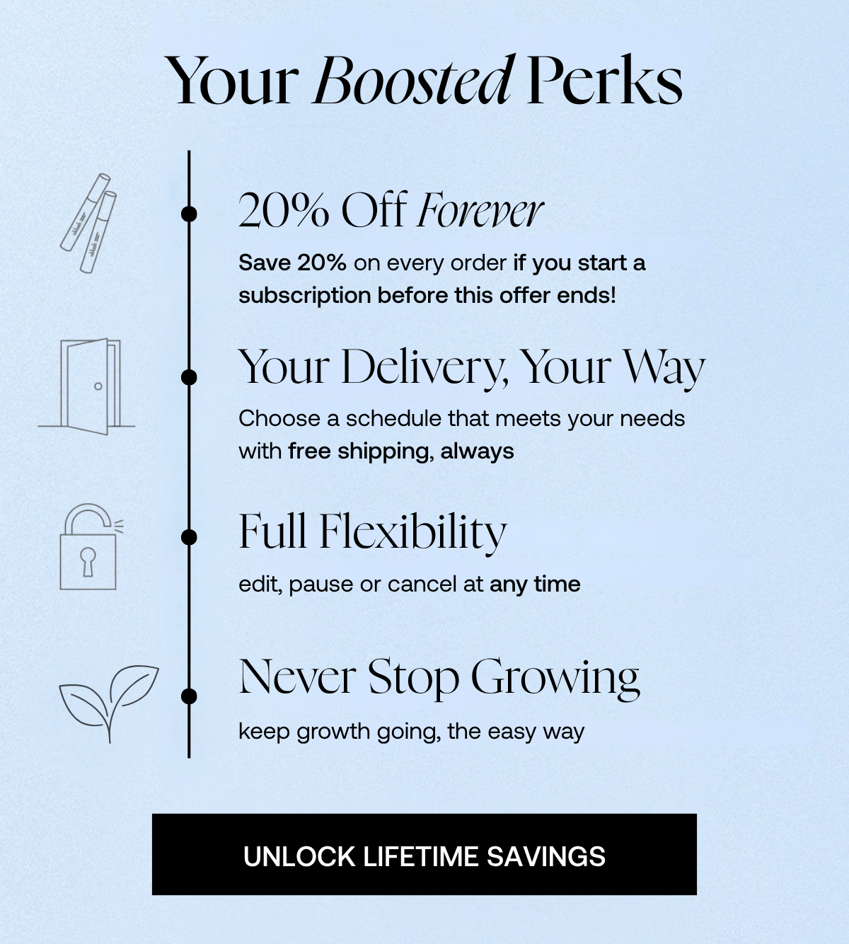Your Boosted Perks
