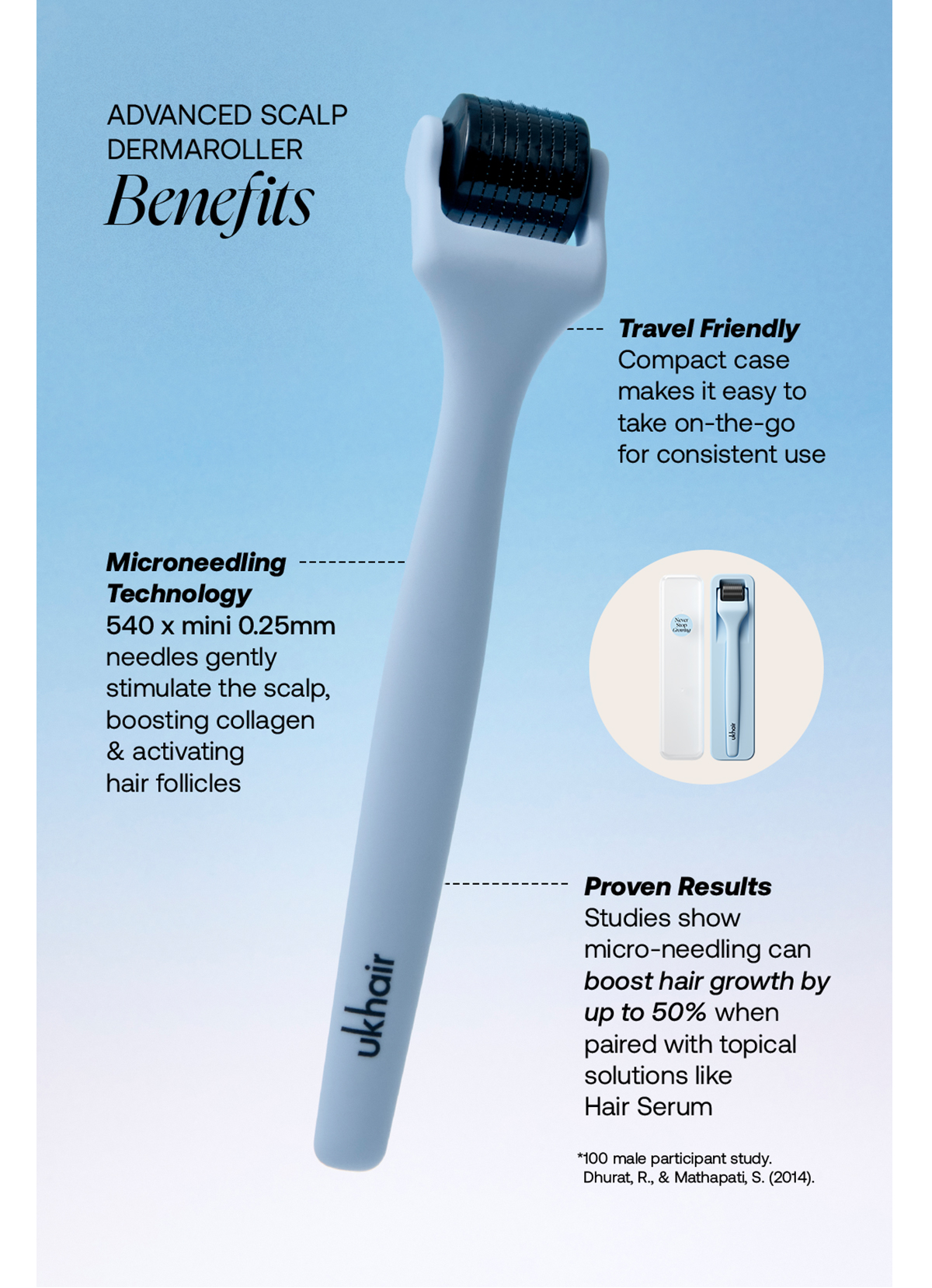 NEW IN: ADVANCED SCALP DERMAROLLER
