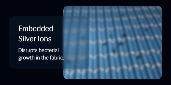 Embedded Silver Ions    Disrupts bacterial growth in the fabric. 