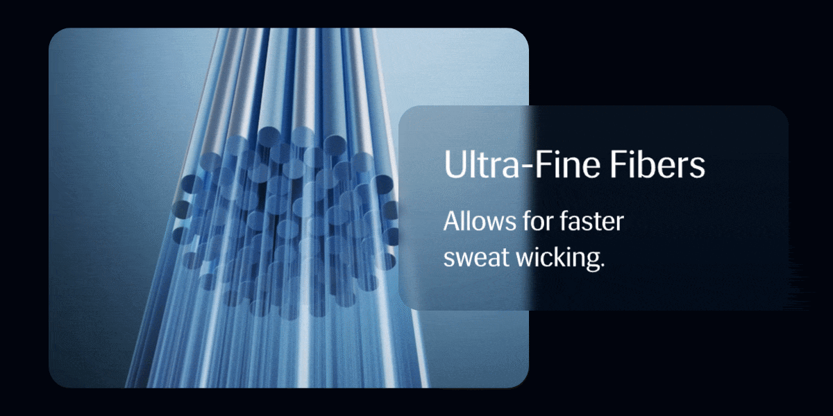 Ultra-Fine Fibers   Allows for faster sweat wicking. 