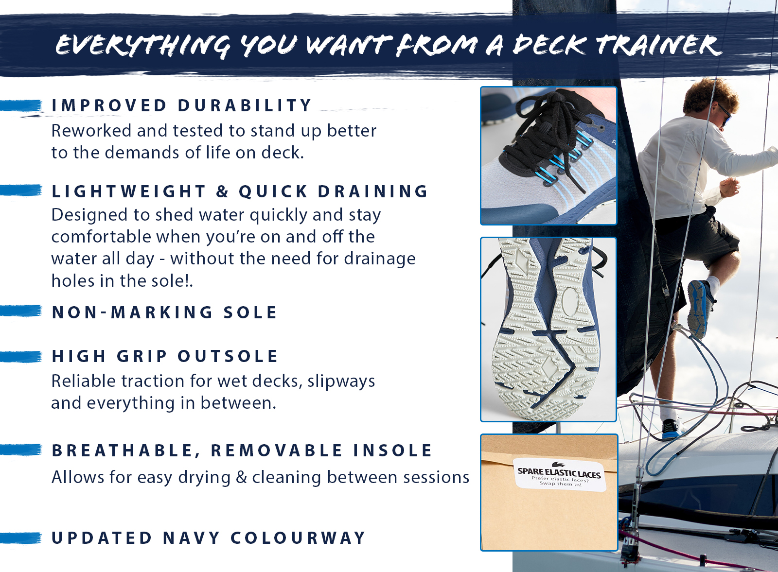 SB2 Trainers features