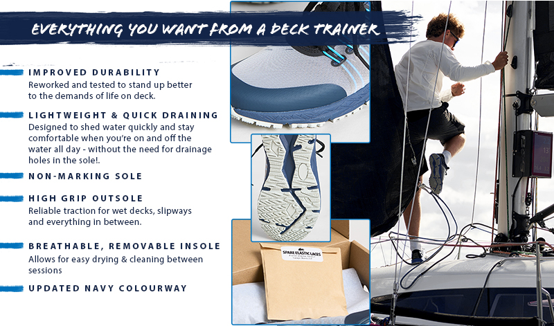 SB2 Trainers features