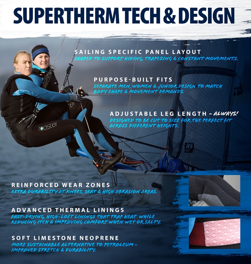 Supertherm Tech & Design
