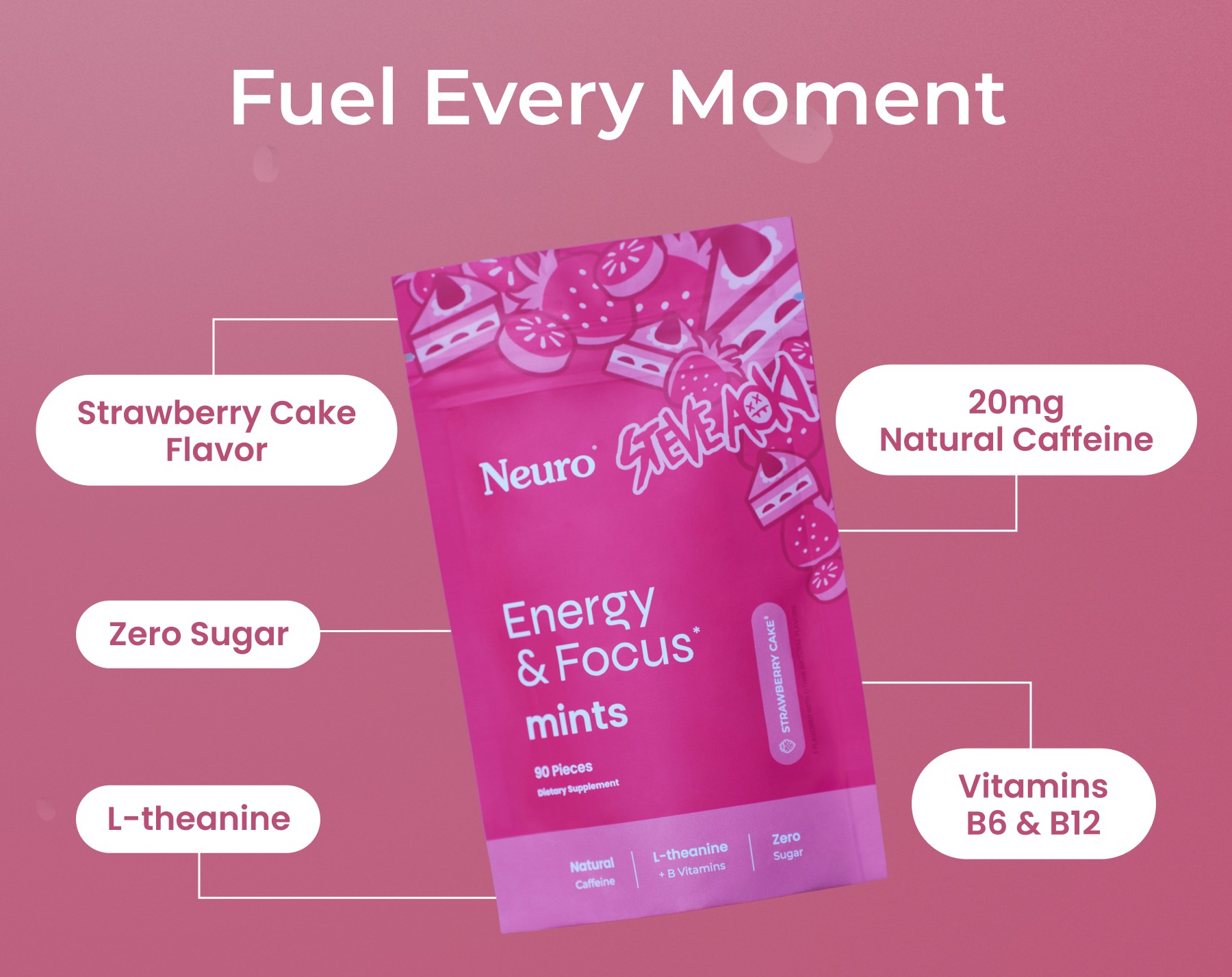 Fuel Every moment