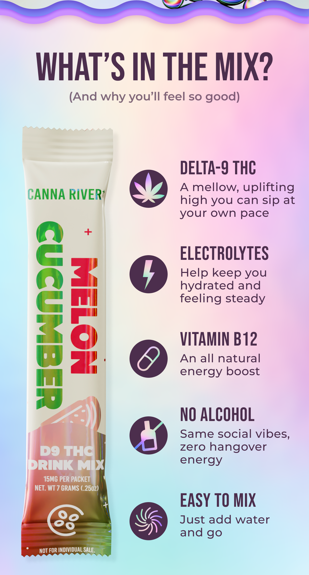 What's in the mix? (And why you'll feel so good) Delta-9 THC A mellow, uplifting high you can sip at your own pace Electrolytes Help keep you hydrated and feeling steady Vitamin B12 An all natural energy boost No Alcohol Same social vibes, zero hangover energy Easy to Mix Just add water and go