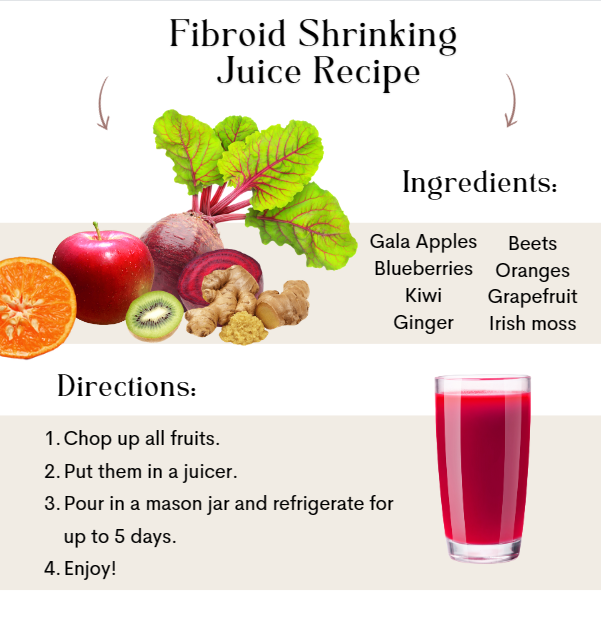 This Juice Shrinks Fibroids! ⚡ Upful Blends