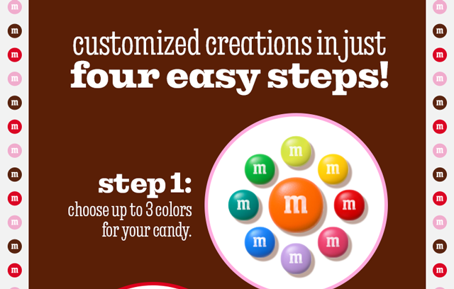 PERSONALIZE YOUR M&M'S