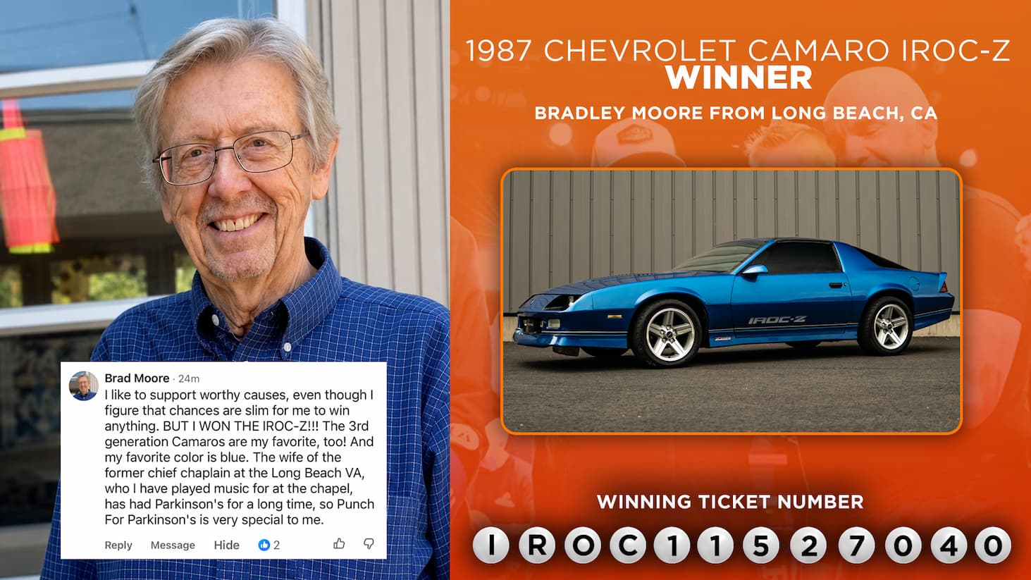 Last Nights IROC-Z Winner
