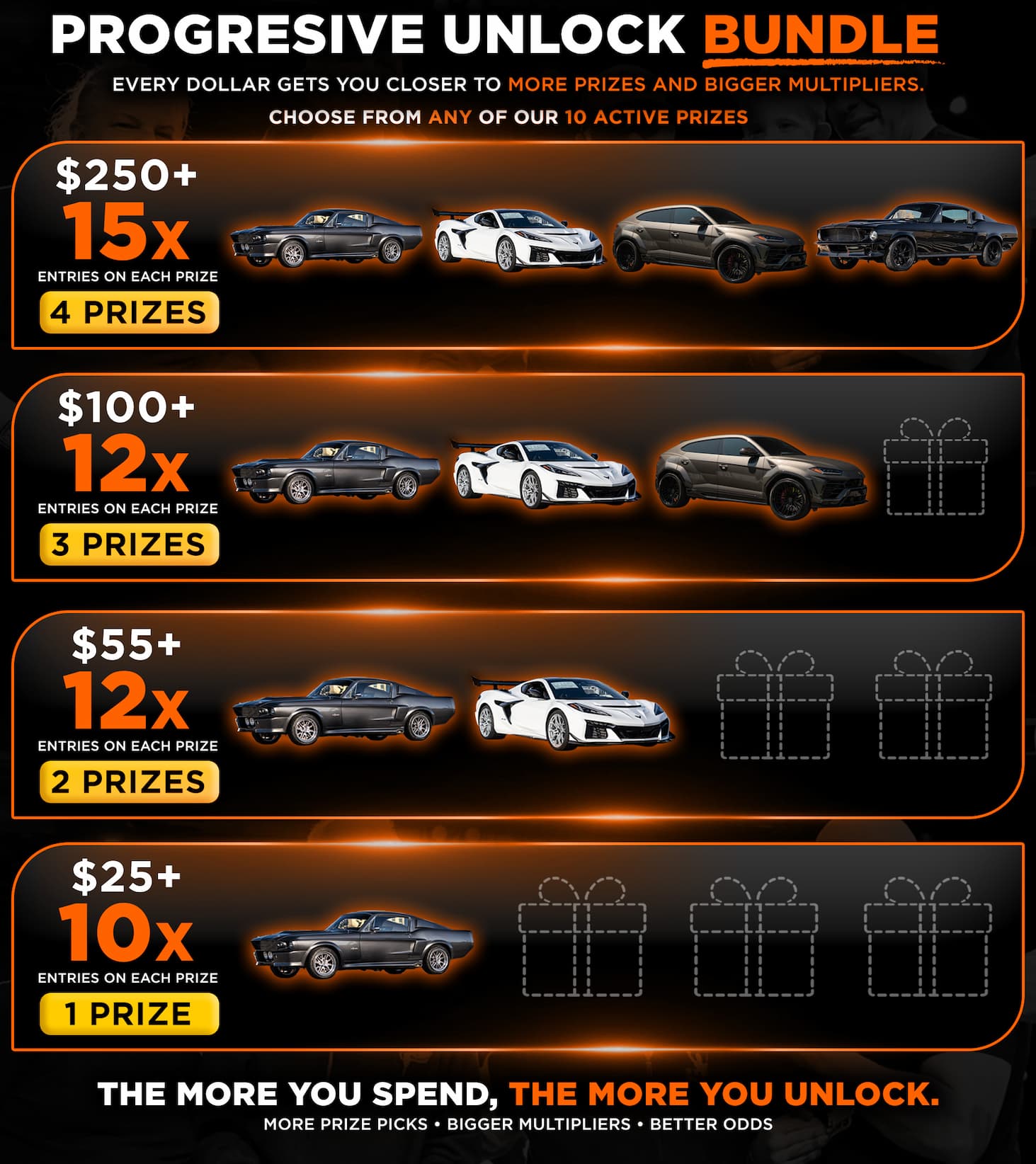 Get 10X, 12X or 15X Tickets!!