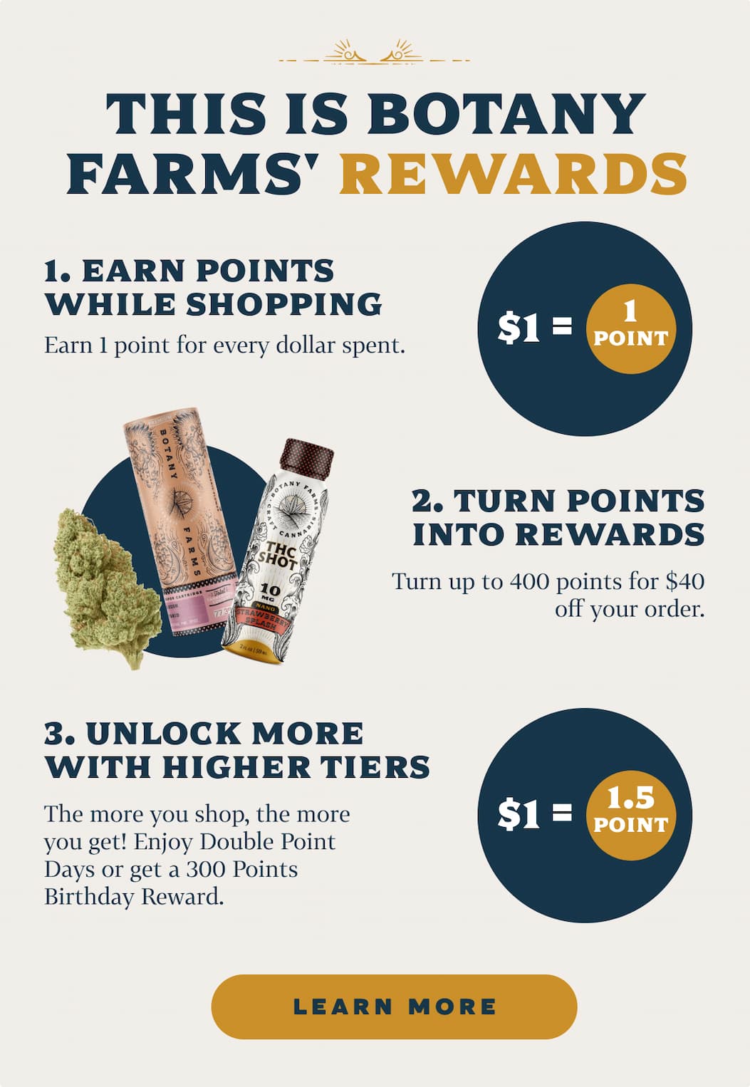 THIS IS BOTANY FARMS' REWARDS EARN POINTS WHILE SHOPPING Earn 1 point for every dollar spent. [Icon] $1 = 1 POINT  TURN POINTS INTO REWARDS Turn up to 400 points for $40 off your next order.  UNLOCK MORE WITH HIGHER TIERS The more you shop, the more you get! Enjoy Double Point Days or get a 300 Points Birthday Reward. [Icon] $1 = 1.5 POINTS