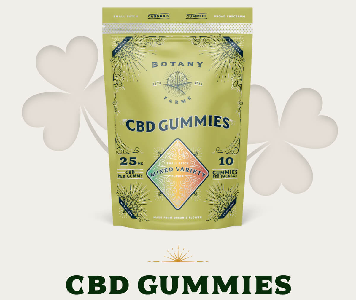 CBD GUMMIES