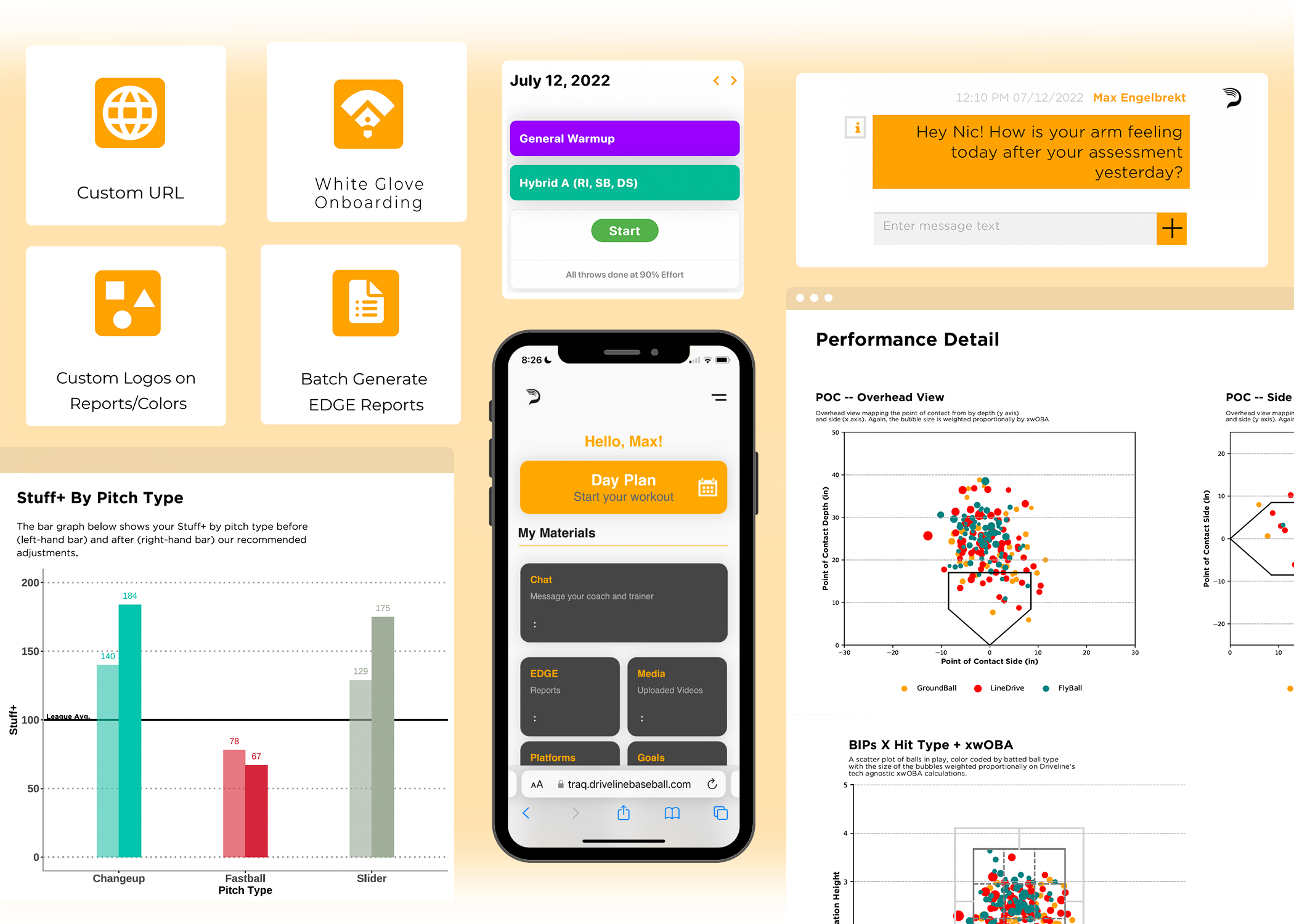 Introducing TRAQ Premium Driveline Baseball