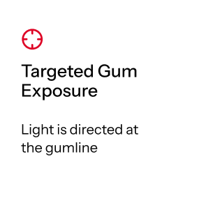 Targeted Gum Exposure
