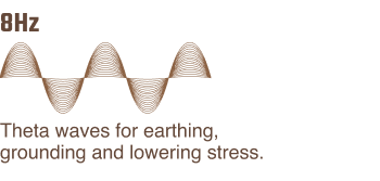 Theta waves lower stress