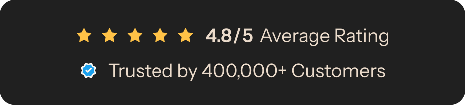 4.85/5 Average Rating. Trusted by 400,000+ Customers