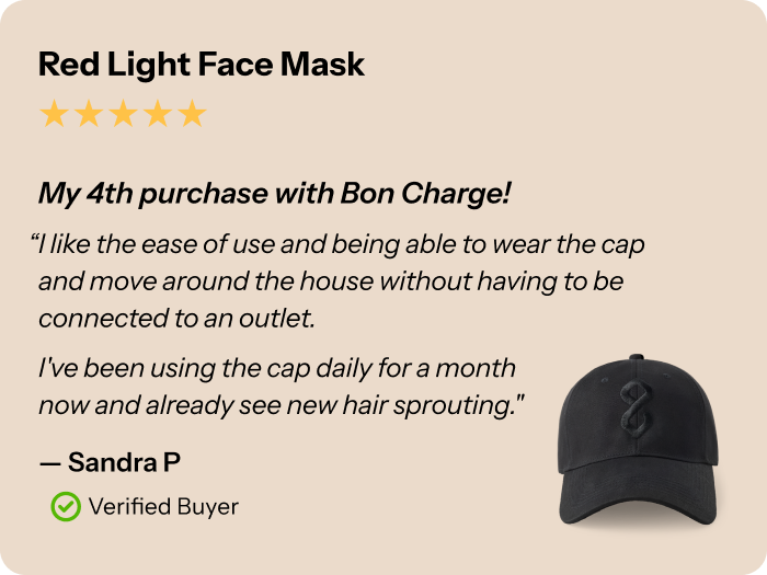 Red Light Face Mask review, 5 stars. “My 4th purchase with Bon Charge! I like the ease of use and being able to wear the cap and move around the house without having to be connected to an outlet. I’ve been using the cap daily for a month now and already see new hair sprouting.” — Sandra P, Verified Buyer.