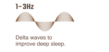 Delta waves improve sleep
