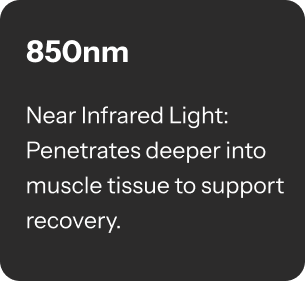 850nm Near Infrared Light" Penetrates deeper into muscle tissue to support recovery.