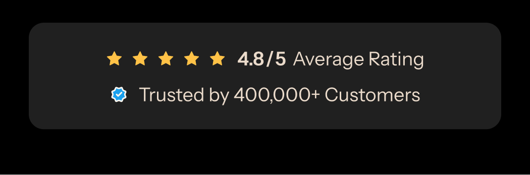 4.85/5 Average rating. Trusted by 400,00+ customers 