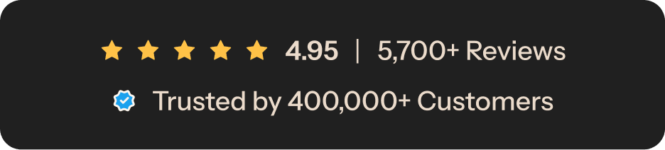 4.95. 5,700+ Reviews. Trusted by 400,000+ Customers