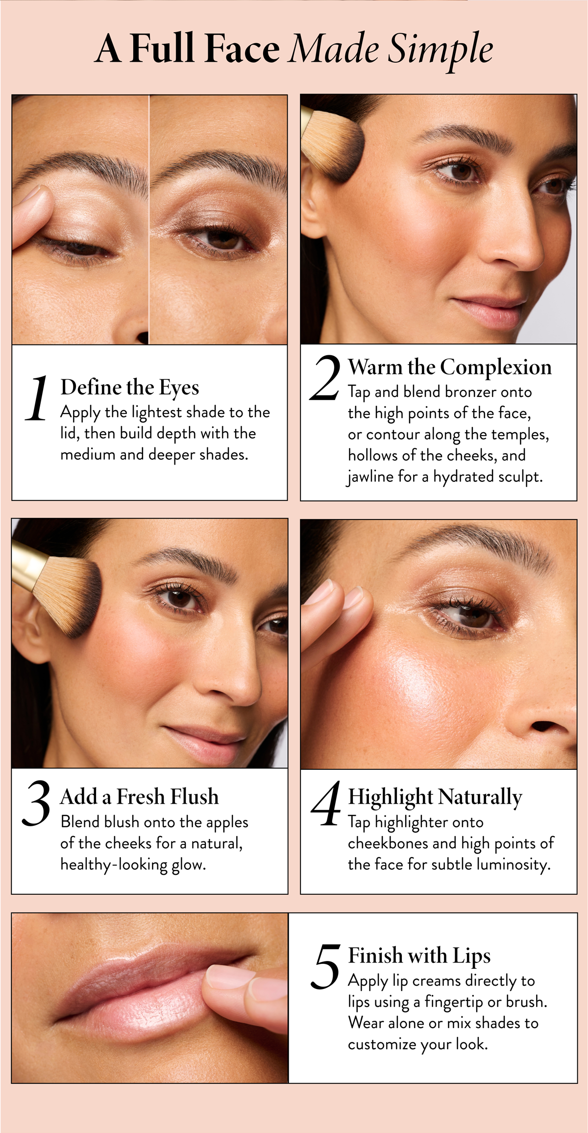 A Full Face Made Simple