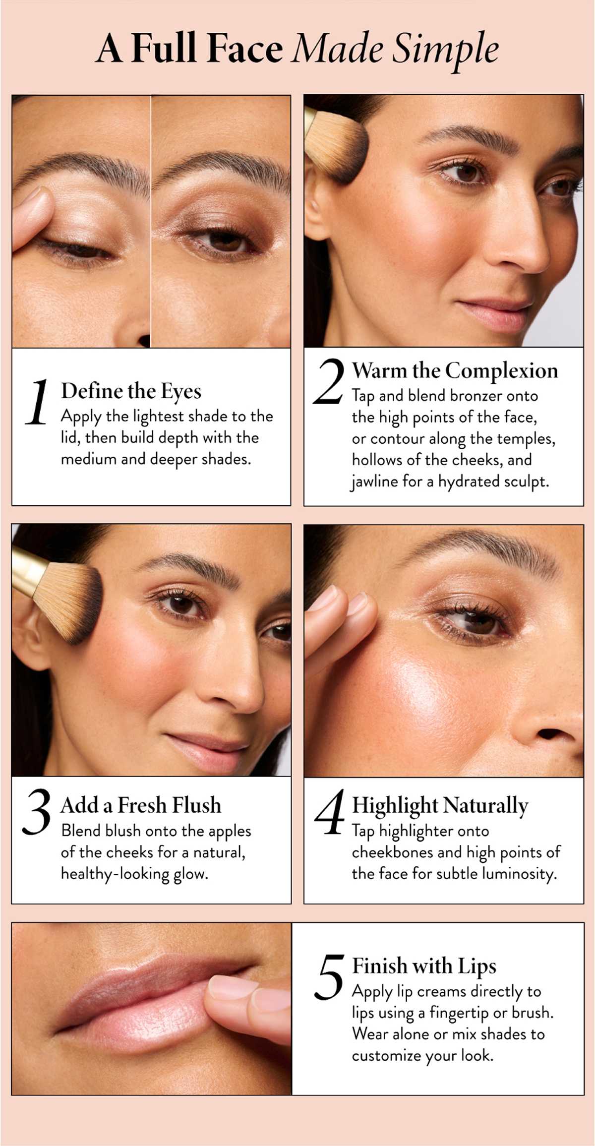 A Full Face Made Simple