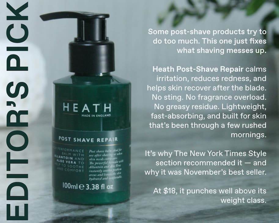 Some post-shave products try to do too much. This one just fixes what shaving messes up.  Heath Post-Shave Repair calms irritation, reduces redness, and helps skin recover after the blade. No sting. No fragrance overload. No greasy residue. Lightweight, fast-absorbing, and built for skin that’s been through a few rushed mornings.  It’s why The New York Times Style section recommended it — and why it was November’s best seller.  At $18, it punches well above its weight class.