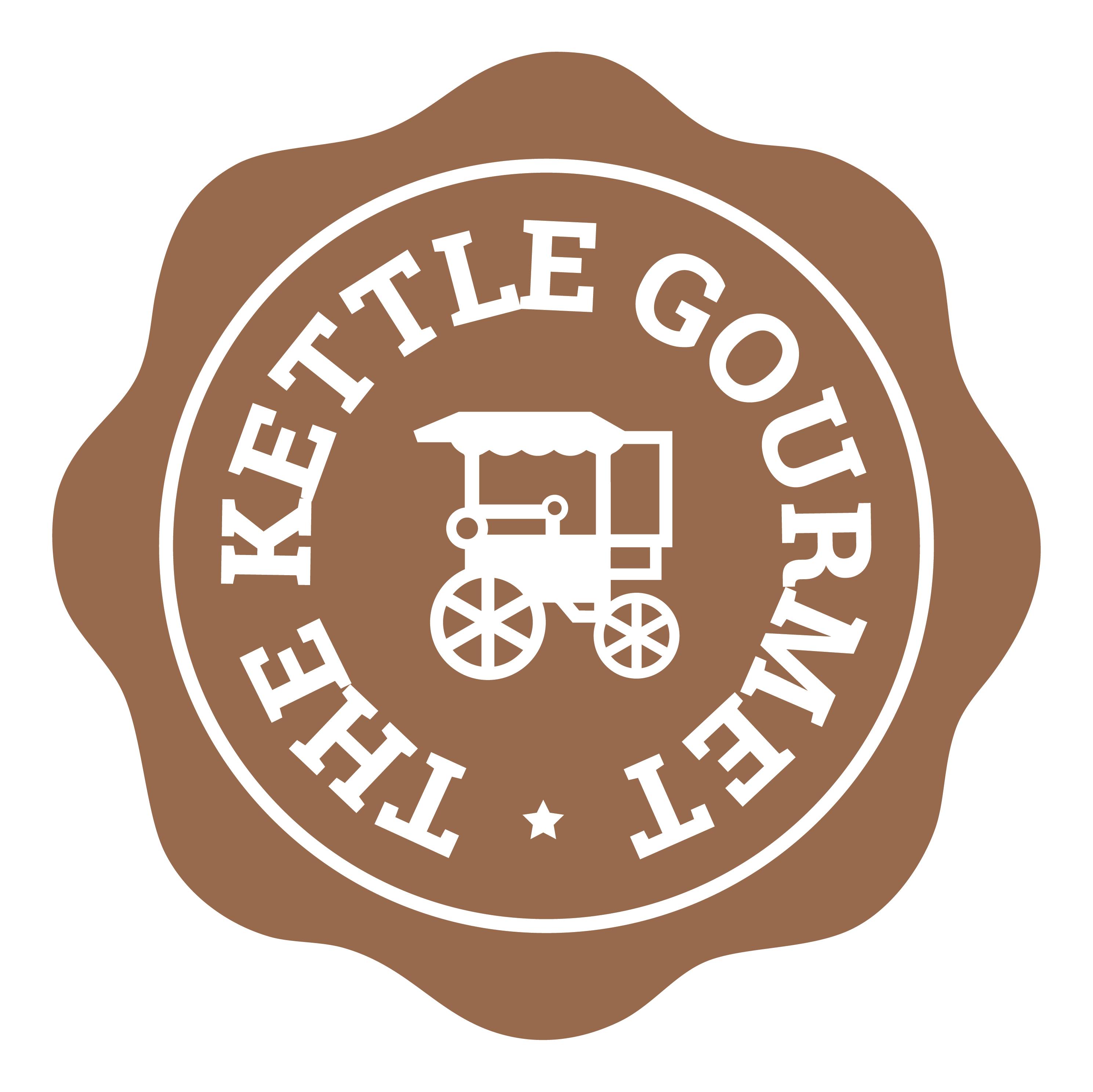 Contact The Kettle Gourmet