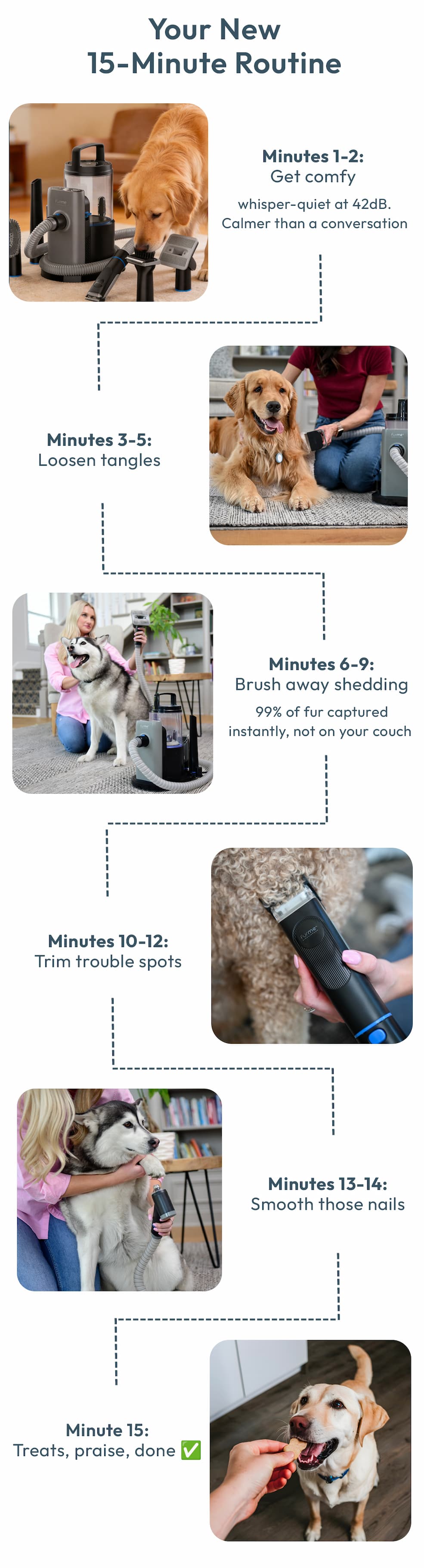 Your New 15 Minute Routine