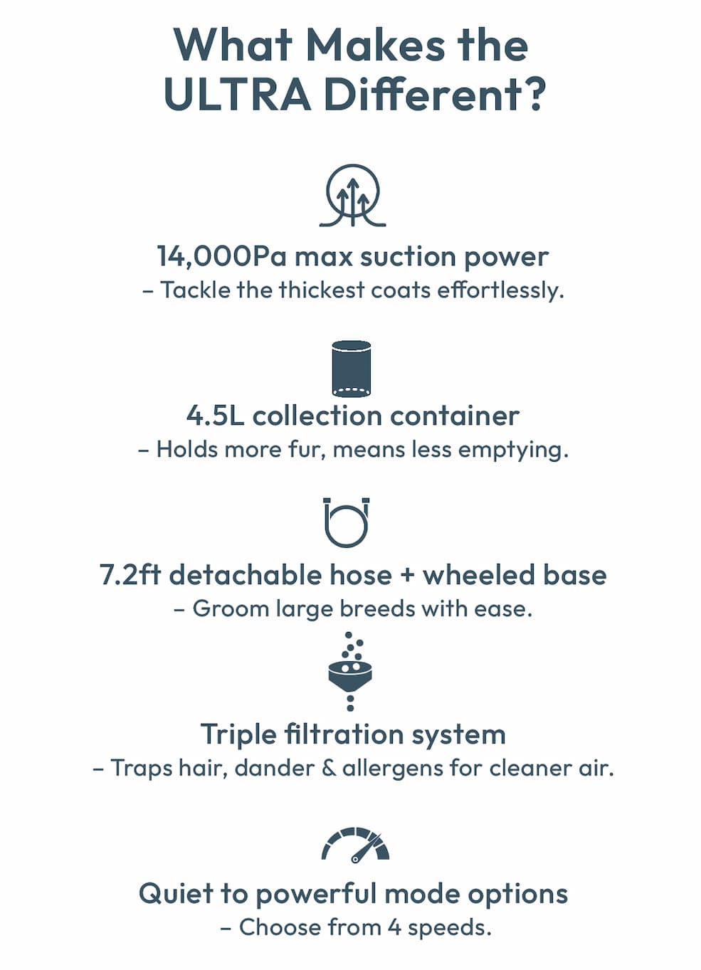 What Makes the ULTRA Different